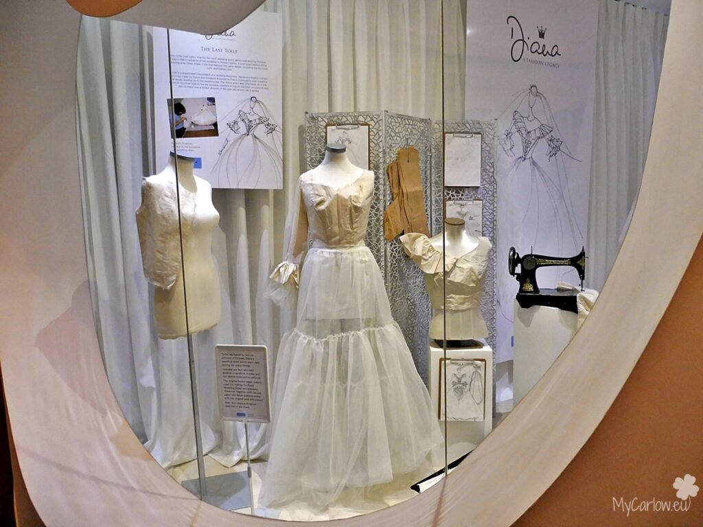 Museum Of Style Icons, Co. Kildare